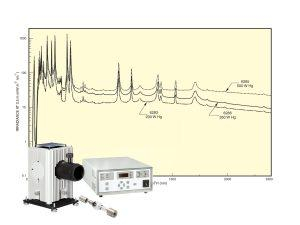 水銀 (Hg) UV-VIS 光源