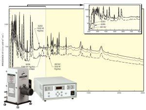 水銀キセノン (Hg-Xe) UV-IR 光源