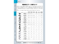 電動回転ステージ選択ガイド