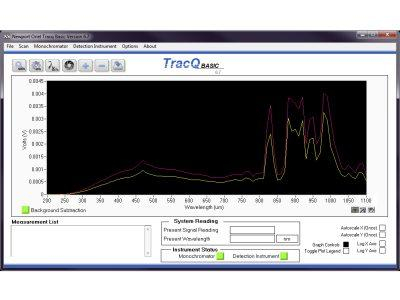 TracQ Basic データ取得／放射分析ソフトウェア